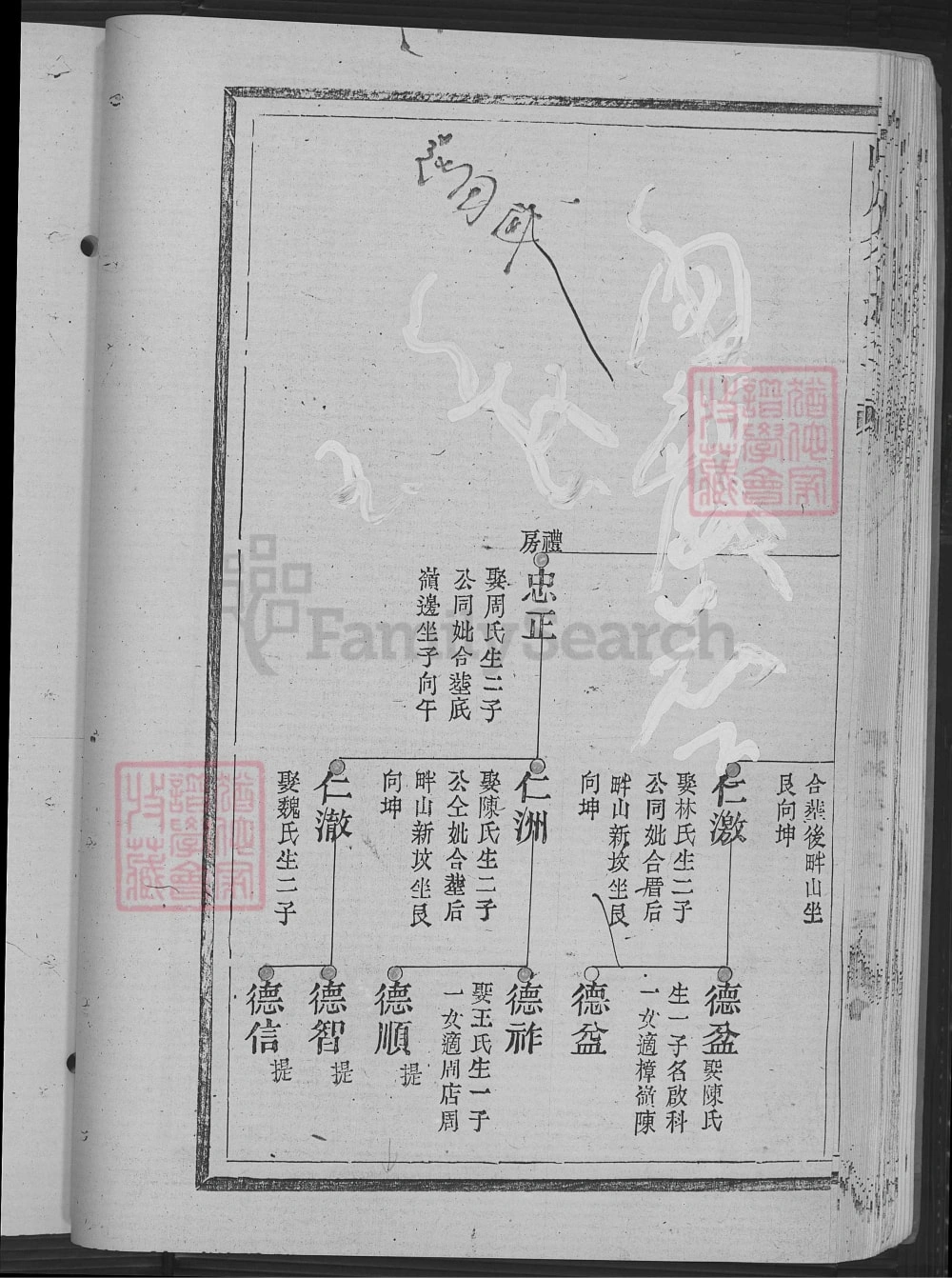 图片[7]-浙江温州山川余氏宗谱电子版PDF下载-中华家谱网