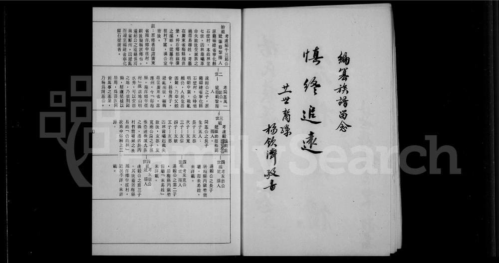 图片[6]-台湾新竹县杨氏绍德堂远绍公在台裔孙族谱电子版PDF下载-中华家谱网