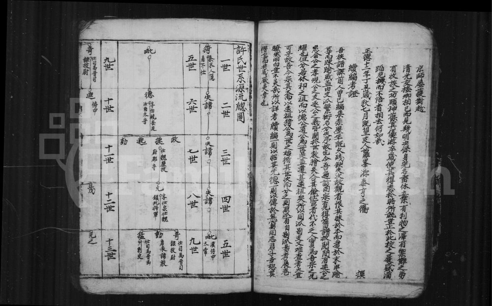 图片[4]-安徽黄山祁门续编许氏族谱电子版PDF下载-中华家谱网