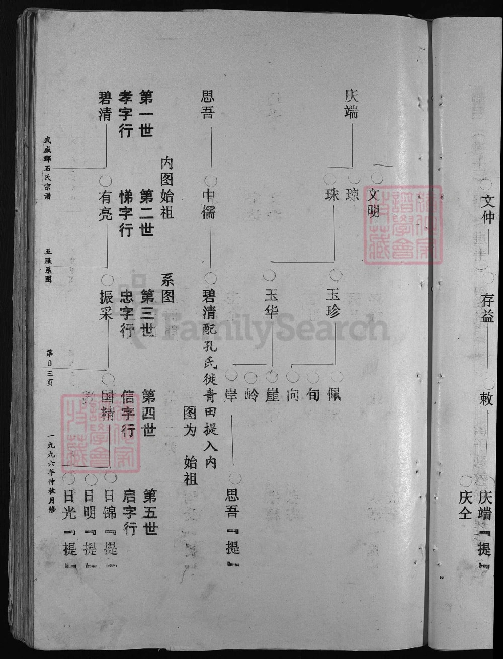 图片[6]-浙江兰溪武威郡石氏宗谱电子版PDF下载-中华家谱网