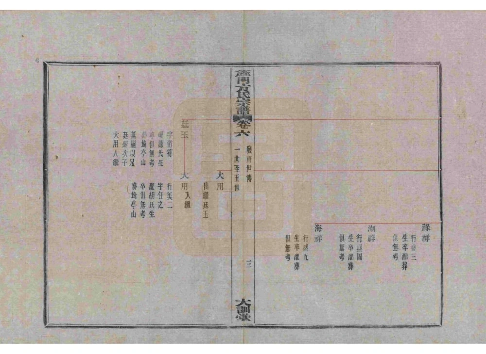 图片[8]-浙江宁波奉化大桥方氏宗谱（大训堂）电子版PDF下载-中华家谱网