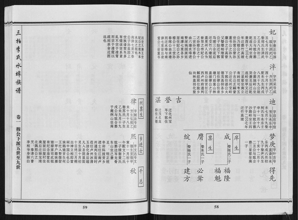 图片[8]-广东化州三柏李氏水埠族谱电子版PDF下载-中华家谱网