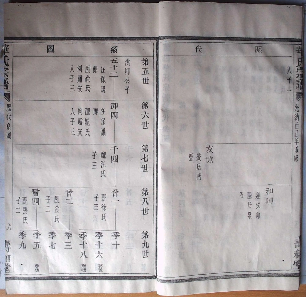 图片[8]-浙江杭州萧山华氏宗谱（寿和堂）电子版PDF下载-中华家谱网
