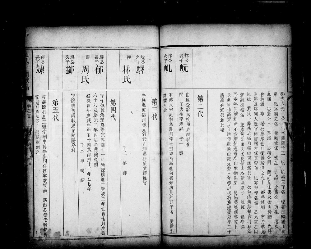 图片[7]-湖南邵阳琴堂赵氏三续族谱（琴鹤堂）电子版PDF下载-中华家谱网