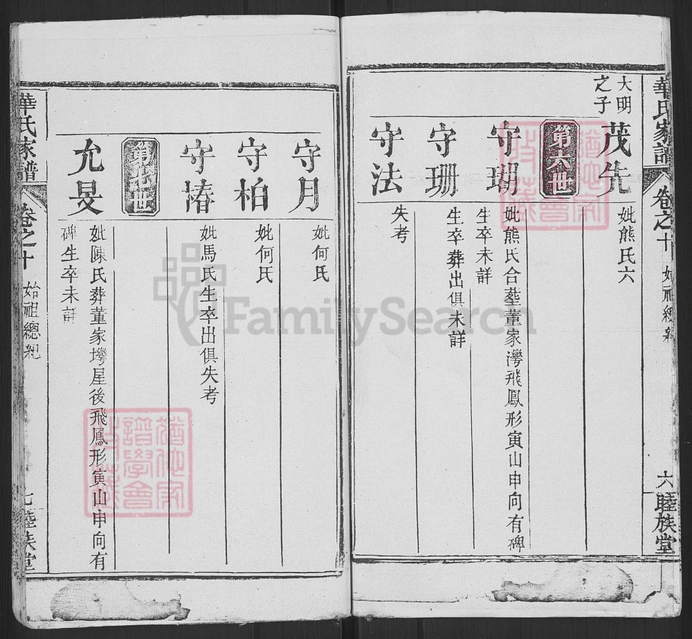 图片[7]-湖北黄冈华氏家谱（睦族堂）电子版PDF下载-中华家谱网