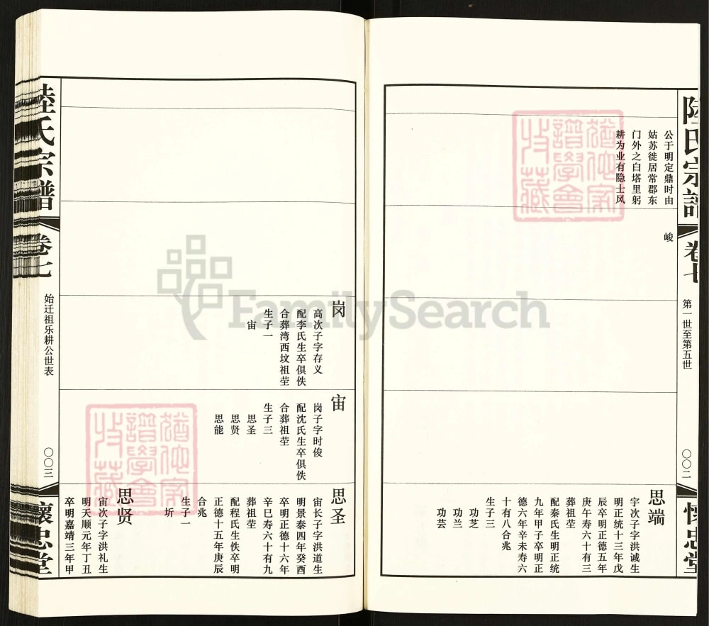 图片[6]-江苏常州郑陆东古陆氏宗谱（怀忠堂）电子版PDF下载-中华家谱网