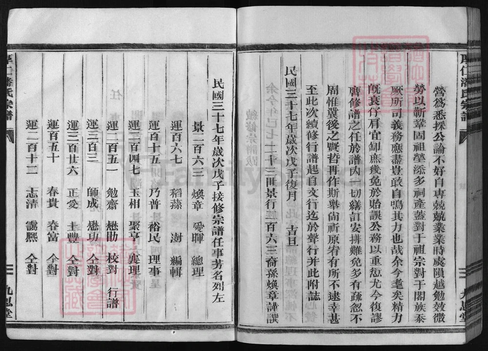 图片[4]-浙江兰溪厚仁潘氏宗谱（九思堂）电子版PDF下载-中华家谱网