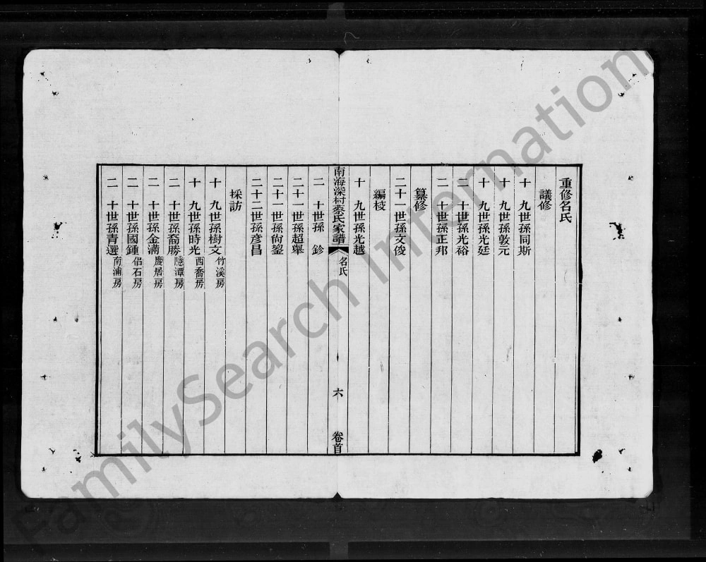 图片[4]-广东佛山南海区深村蔡氏家谱电子版PDF下载-中华家谱网