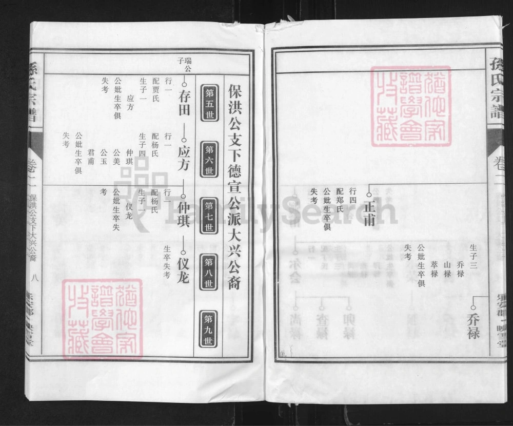 图片[8]-安徽合肥肥东县孙氏三修宗谱（映雪堂）电子版PDF下载-中华家谱网