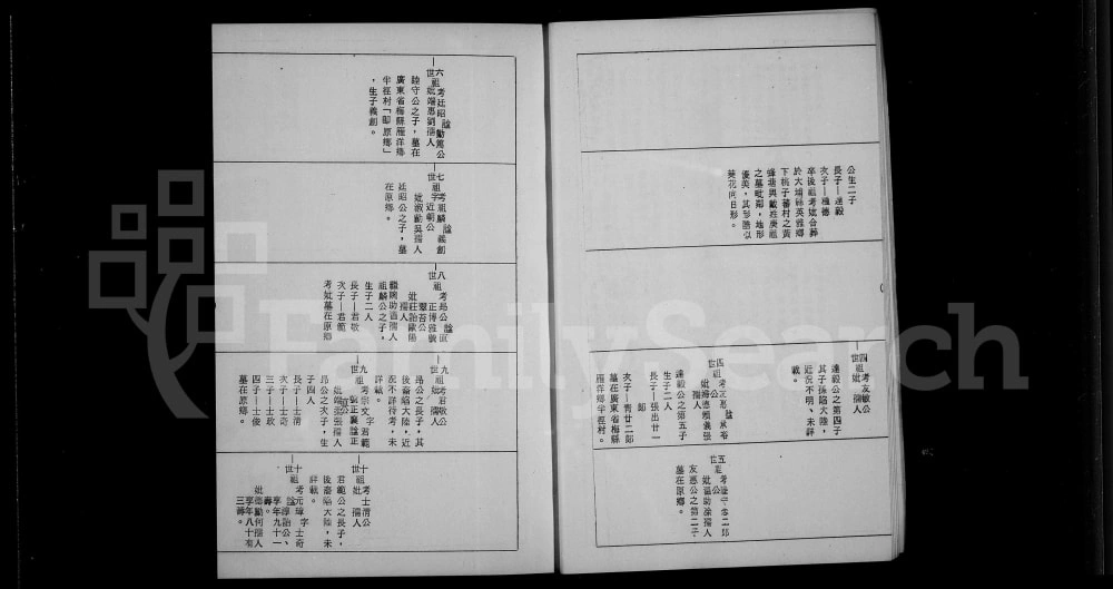 图片[7]-台湾新竹县杨氏绍德堂远绍公在台裔孙族谱电子版PDF下载-中华家谱网