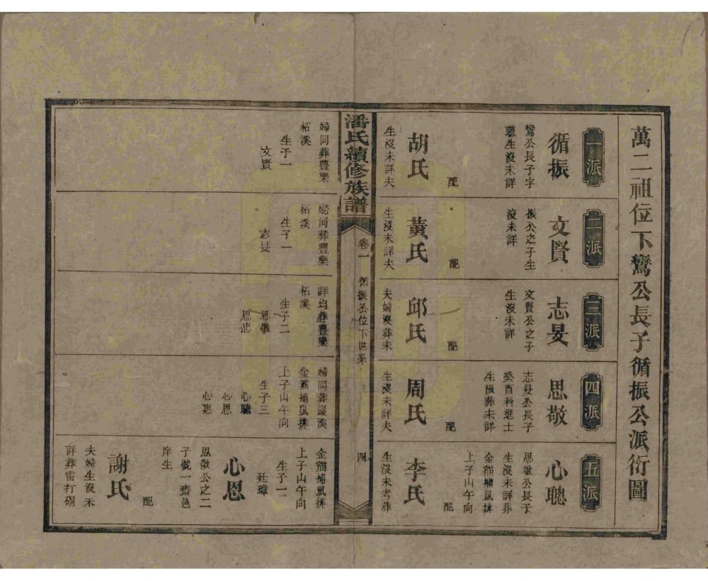 图片[8]-湖南益阳安化潘氏续修族谱（紫岩堂）电子版PDF下载-中华家谱网