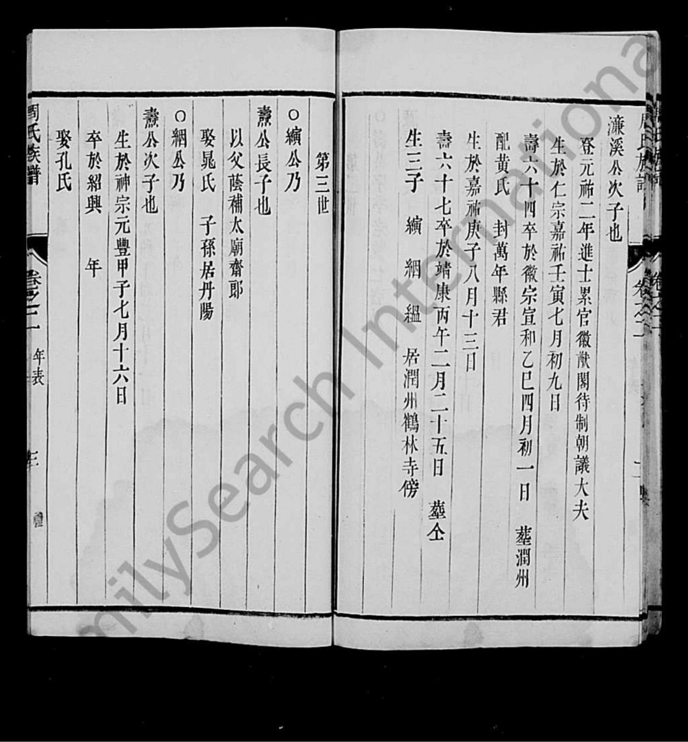 图片[8]-江苏镇江润东洪溪周氏续修族谱电子版PDF下载-中华家谱网