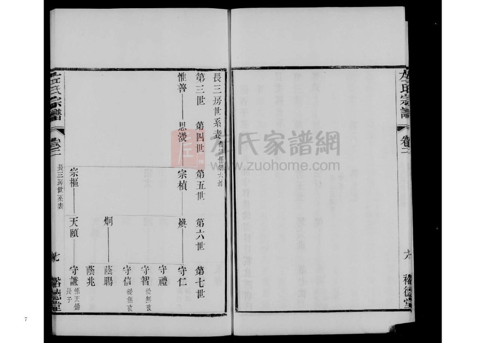 图片[7]-江苏常州左氏宗谱（裕德堂）电子版PDF下载-中华家谱网