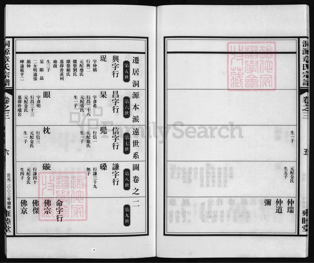 图片[5]-浙江兰溪洞源章氏宗谱（雍睦堂）电子版PDF下载-中华家谱网