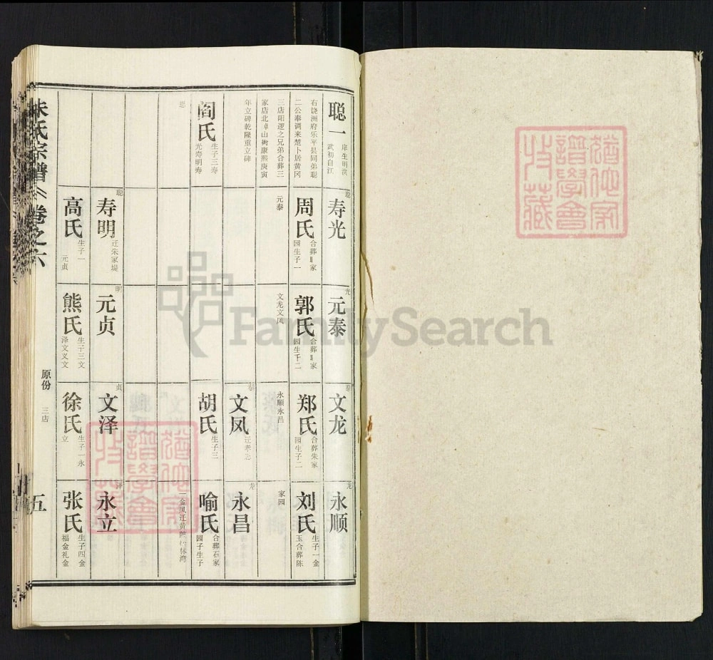 图片[5]-湖北黄冈朱氏宗谱电子版PDF下载-中华家谱网