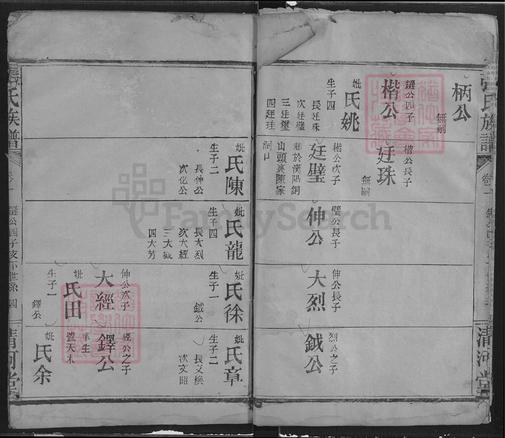 图片[8]-湖北仙桃张氏族谱（清河堂）电子版PDF下载-中华家谱网