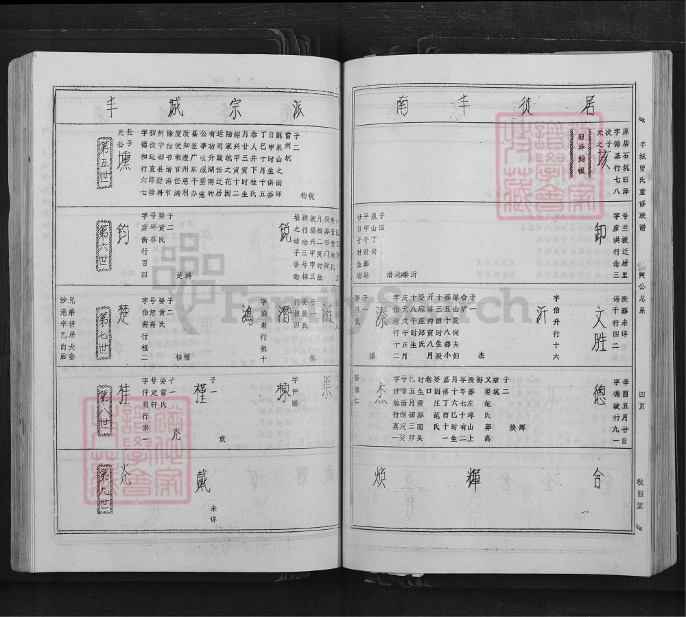 图片[7]-江西丰城曾氏重修族谱（秋西堂）电子版PDF下载-中华家谱网