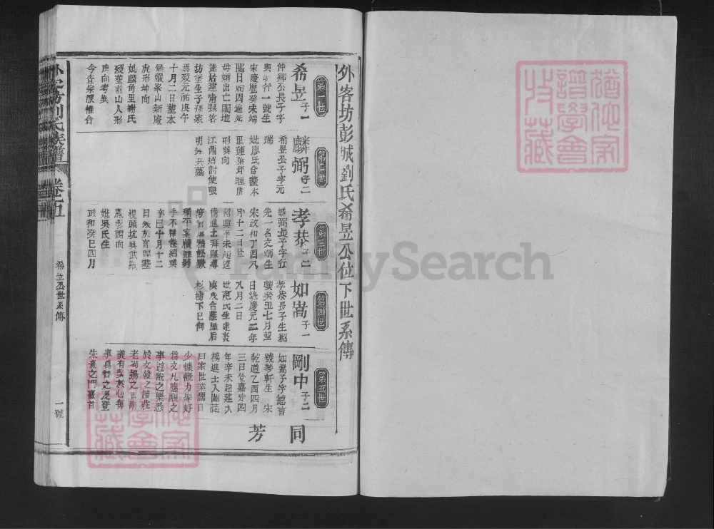 图片[5]-福建三明建宁县外客坊刘氏族谱电子版PDF下载-中华家谱网