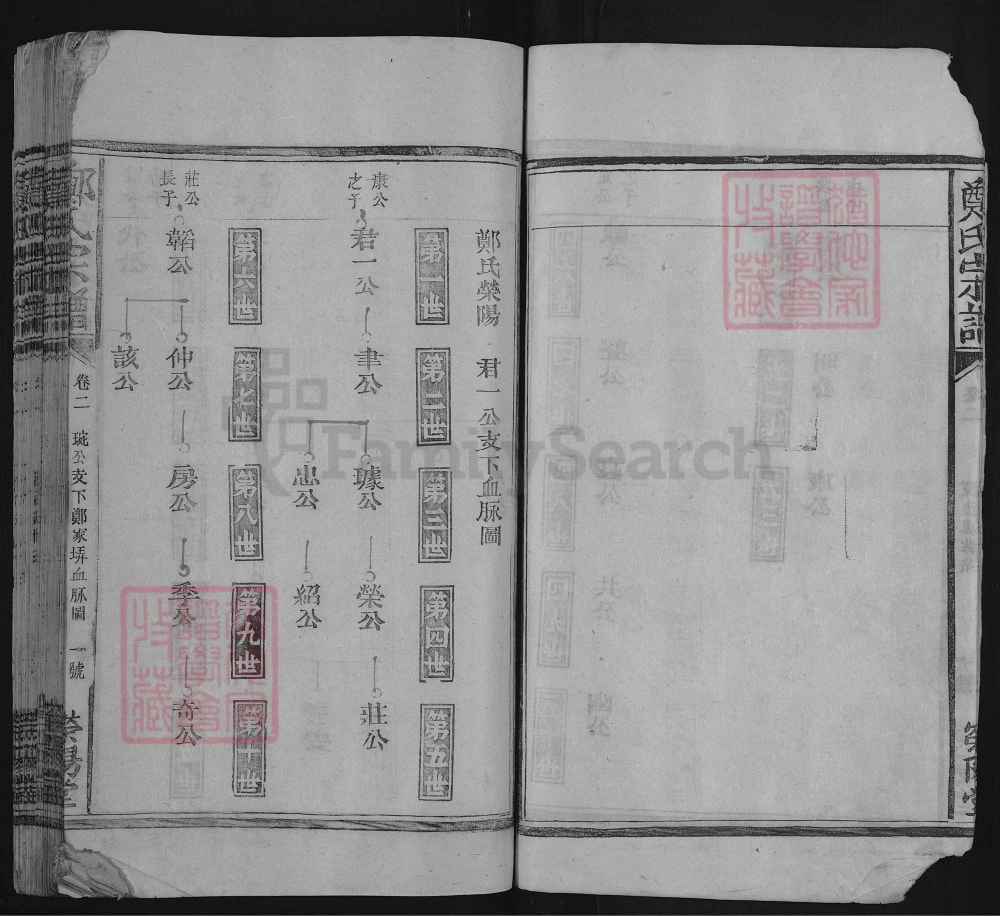 图片[5]-江西上饶郑氏宗谱（碧湖堂、荣阳堂）电子版PDF下载-中华家谱网