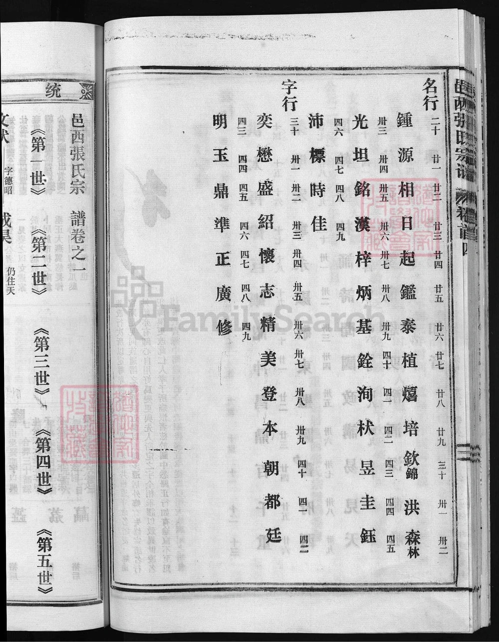 图片[5]-浙江兰溪邑西张氏宗谱电子版PDF下载-中华家谱网