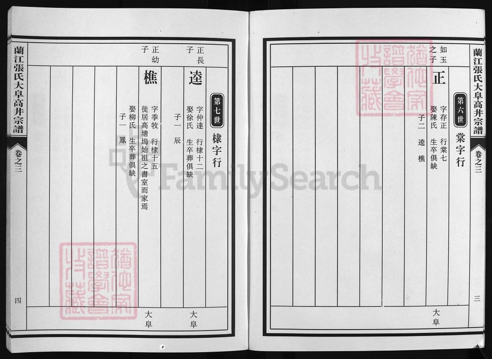 图片[8]-浙江兰溪兰江张氏大阜高井宗谱电子版PDF下载-中华家谱网
