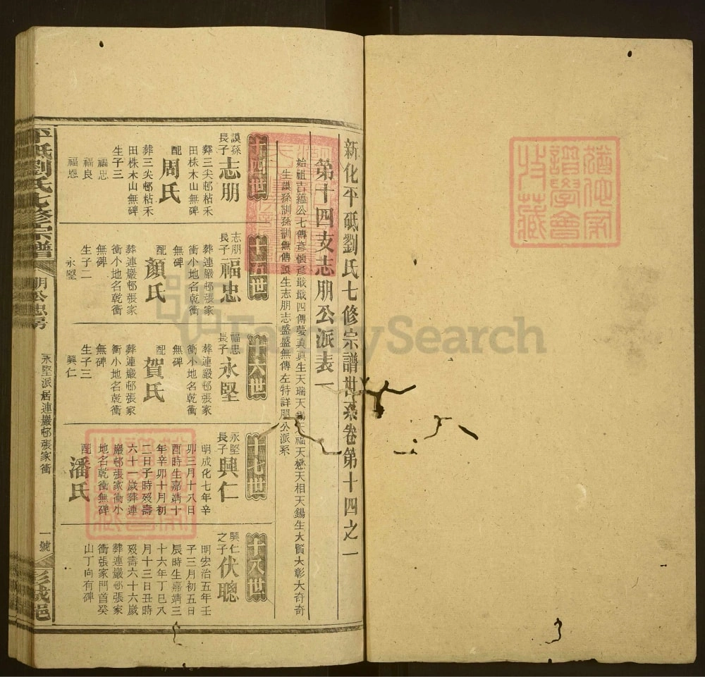 图片[5]-湖南新化平砥刘氏七修宗谱电子版PDF下载-中华家谱网