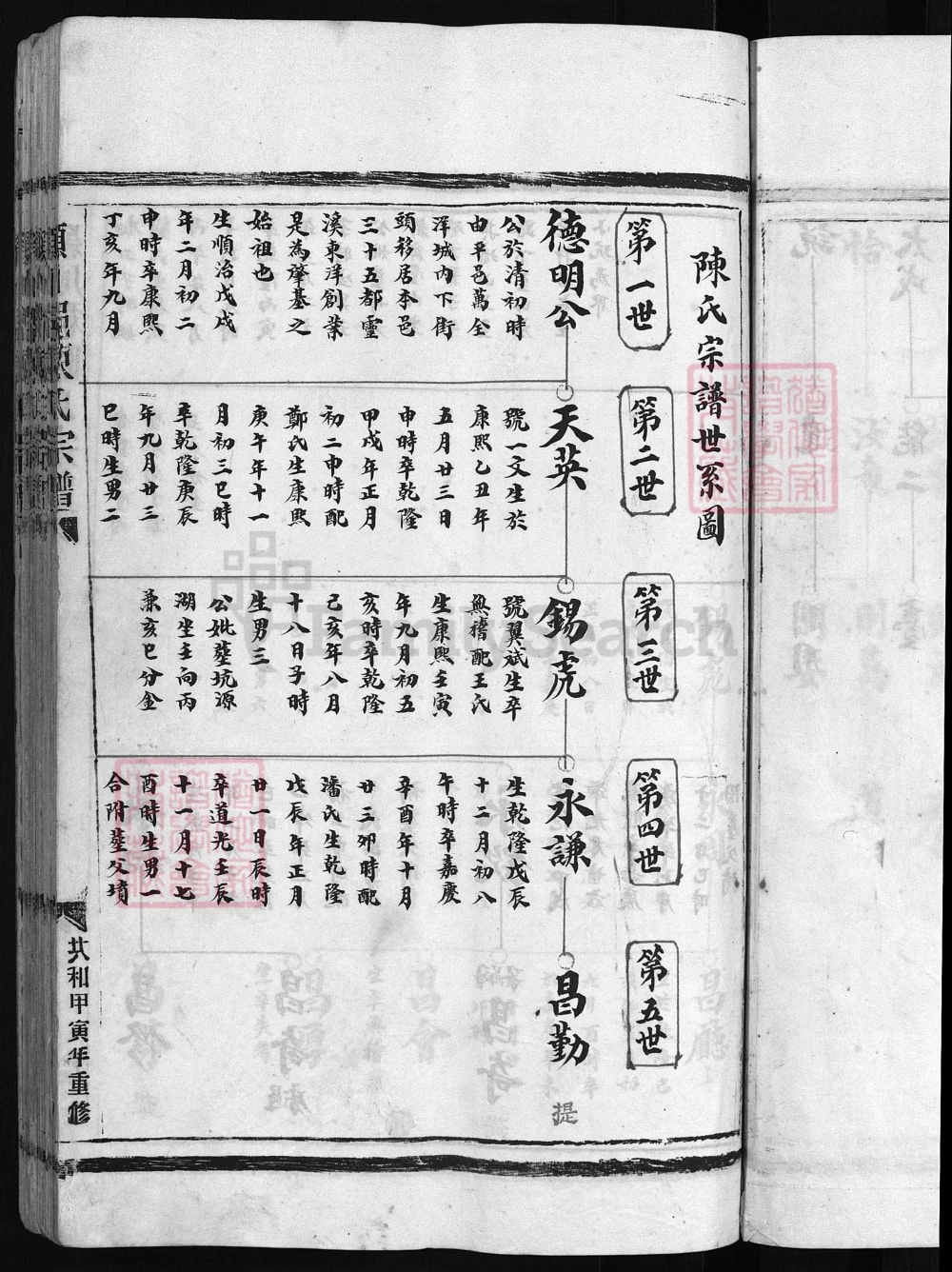 图片[6]-浙江兰溪颖川郡陈氏宗谱电子版PDF下载-中华家谱网