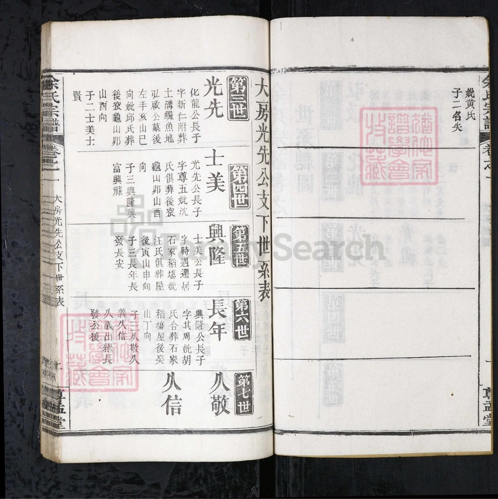 图片[7]-湖北武汉新洲区余氏宗谱（尊孟堂）电子版PDF下载-中华家谱网