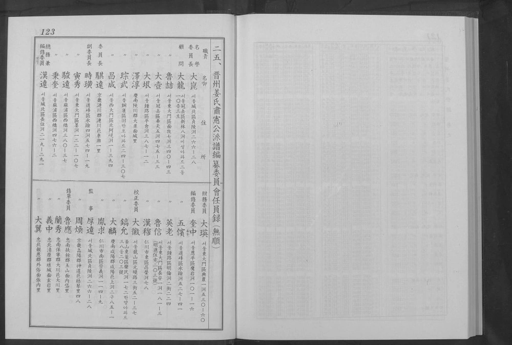 图片[6]-韩国晋州姜氏世谱电子版PDF下载-中华家谱网