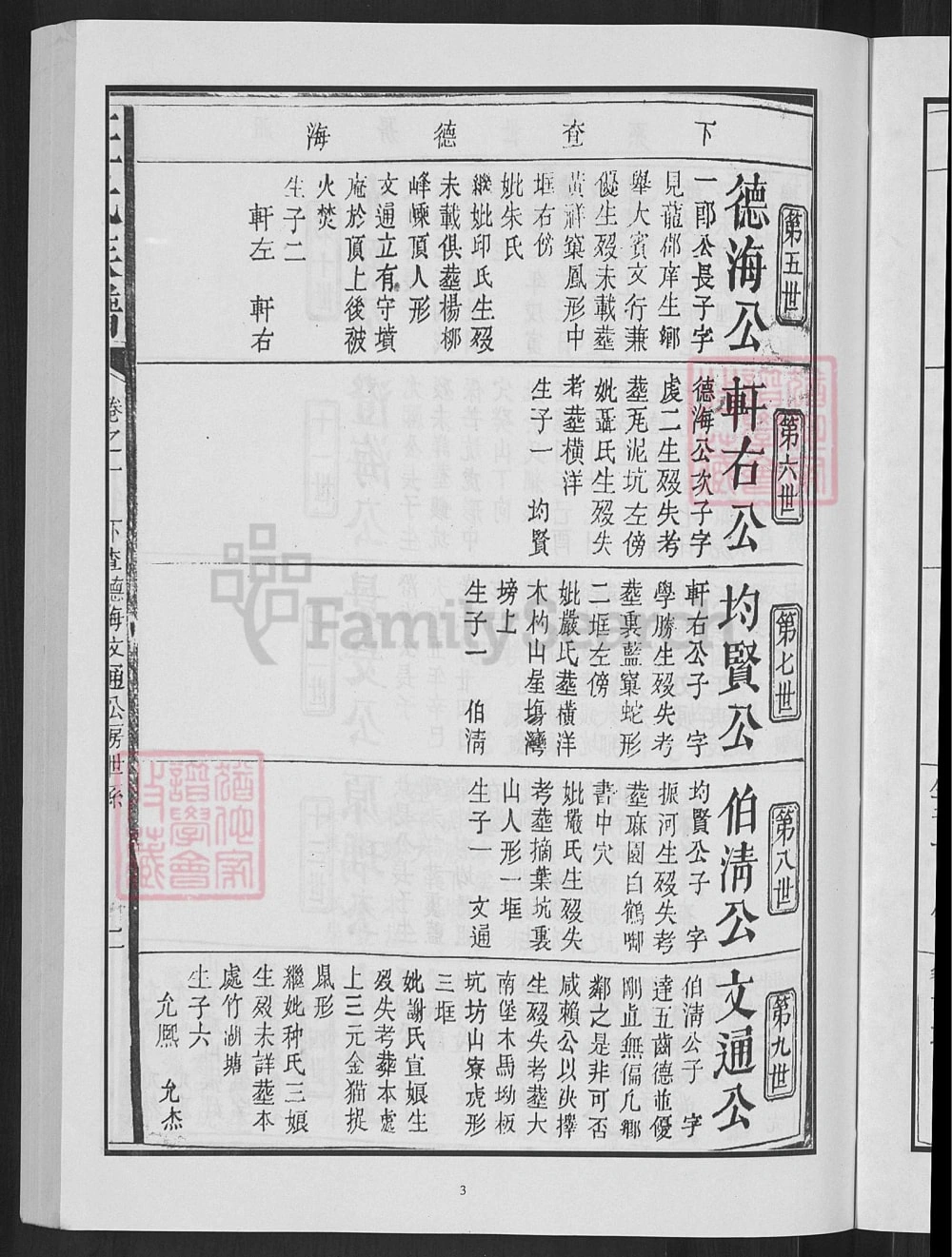 图片[6]-福建三明建宁县汪氏族谱电子版PDF下载-中华家谱网