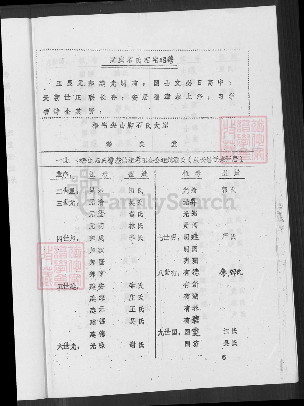 图片[7]-福建漳州南靖县船场镇梧宅村石氏族谱（彰美堂）电子版PDF下载-中华家谱网