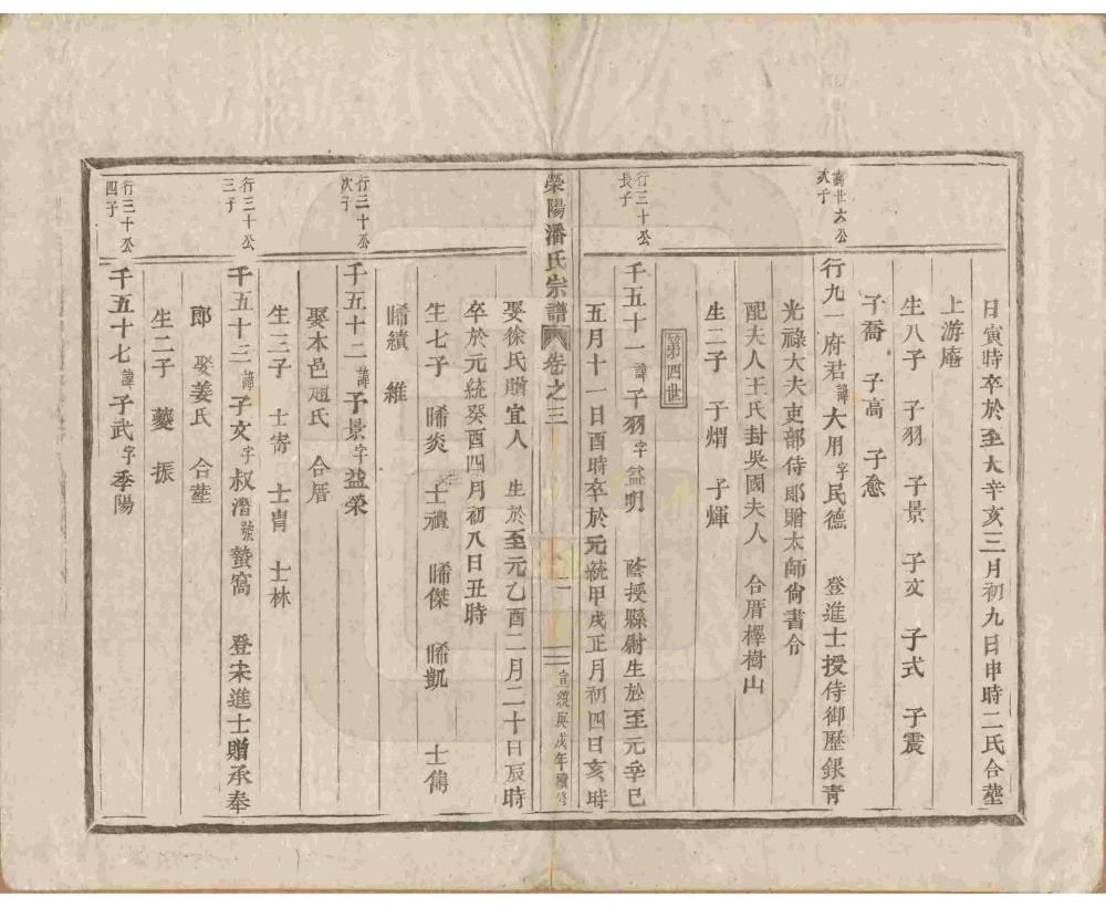 图片[6]-浙江东阳市荥阳潘氏宗谱电子版PDF下载-中华家谱网