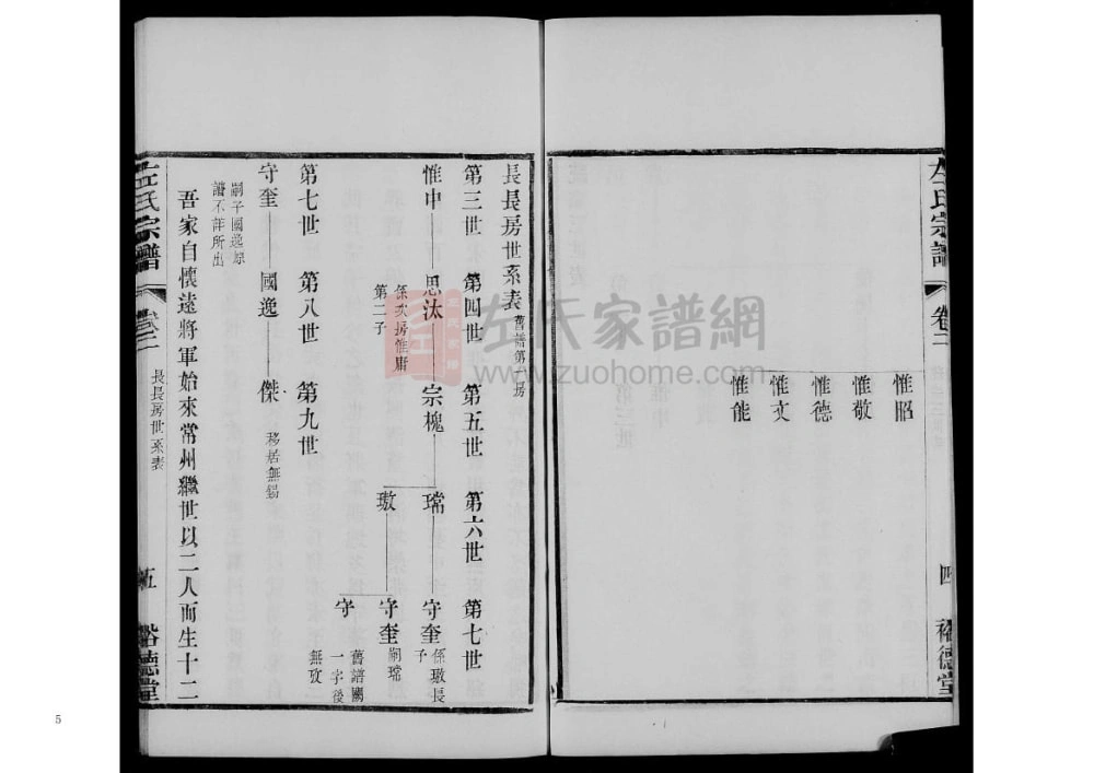 图片[5]-江苏常州左氏宗谱（裕德堂）电子版PDF下载-中华家谱网