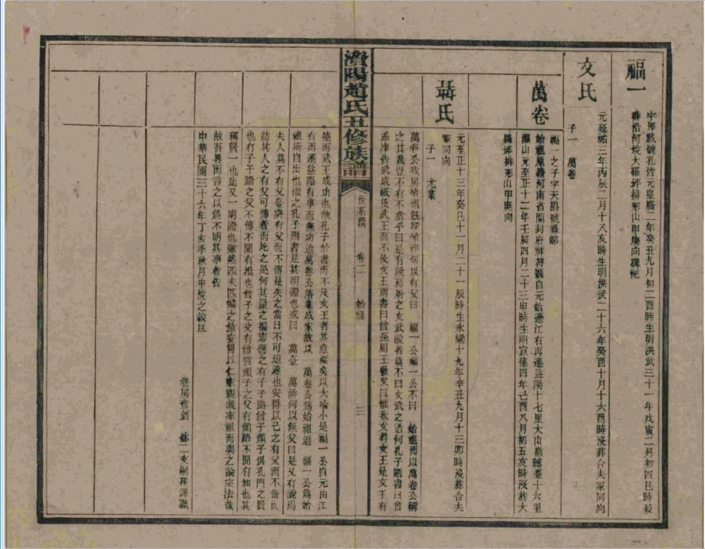 图片[8]-湖南益阳澬阳赵氏五修族谱电子版PDF下载-中华家谱网