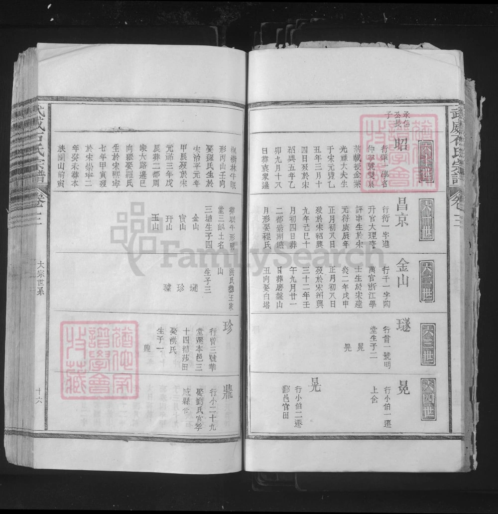 图片[8]-江西景德镇武威石氏宗谱电子版PDF下载-中华家谱网