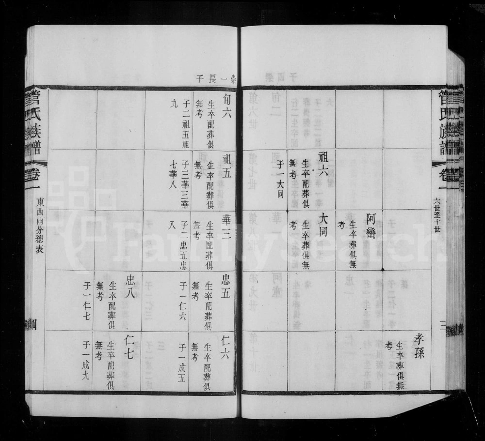 图片[8]-江苏常州管氏族谱电子版PDF下载-中华家谱网