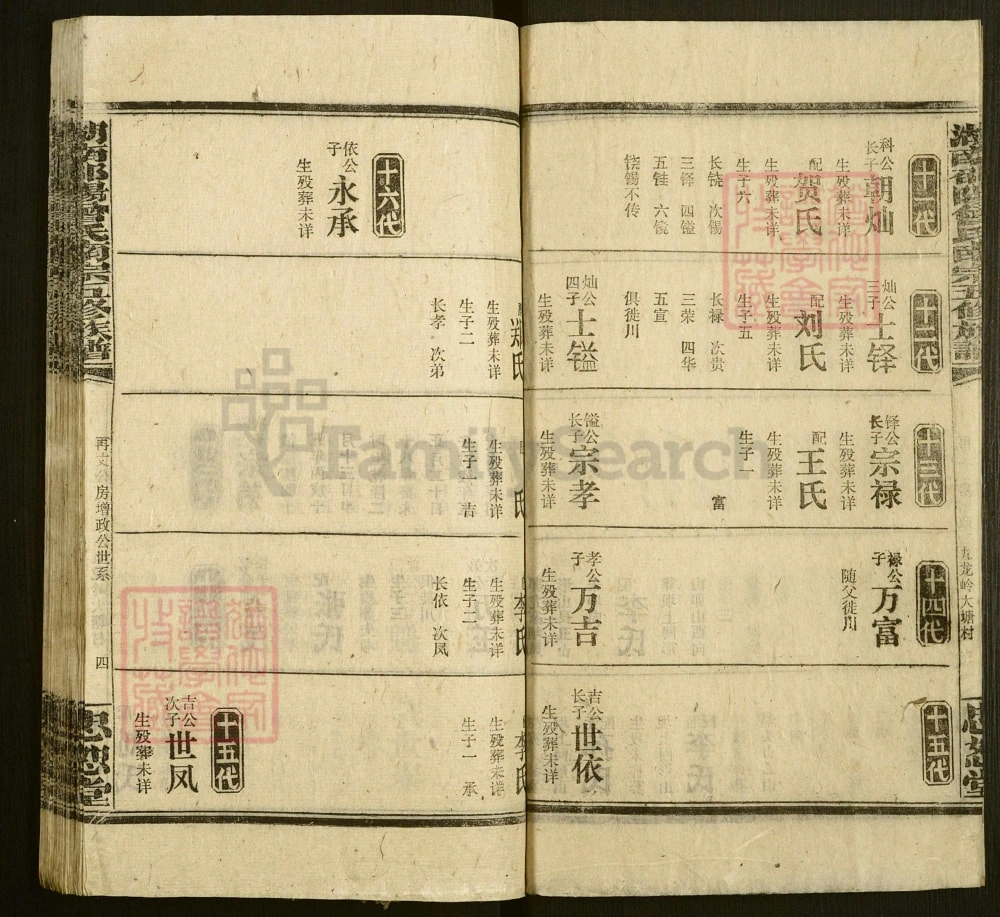 图片[7]-湖南邵阳新邵县曾氏南宗五修宗谱（忠恕堂）电子版PDF下载-中华家谱网