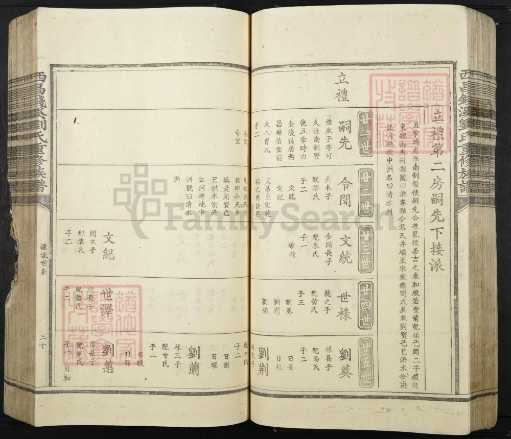 图片[6]-江西泰和县西昌钱溪刘氏族谱电子版PDF下载-中华家谱网