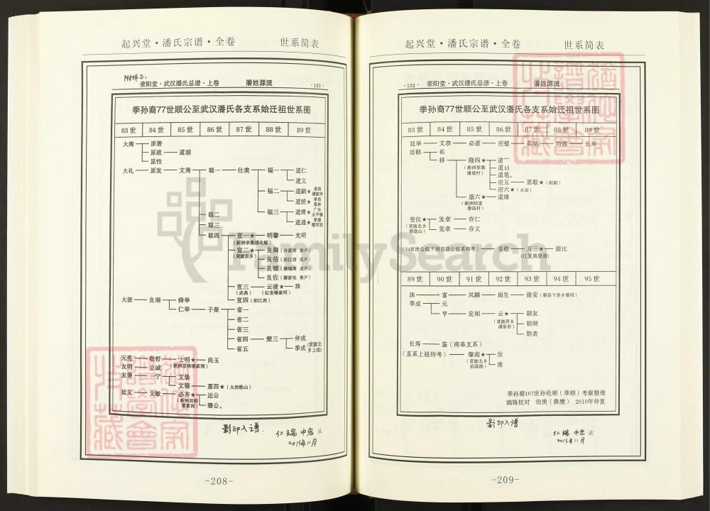 图片[8]-河南信阳新县潘氏家谱（起兴堂）电子版PDF下载-中华家谱网
