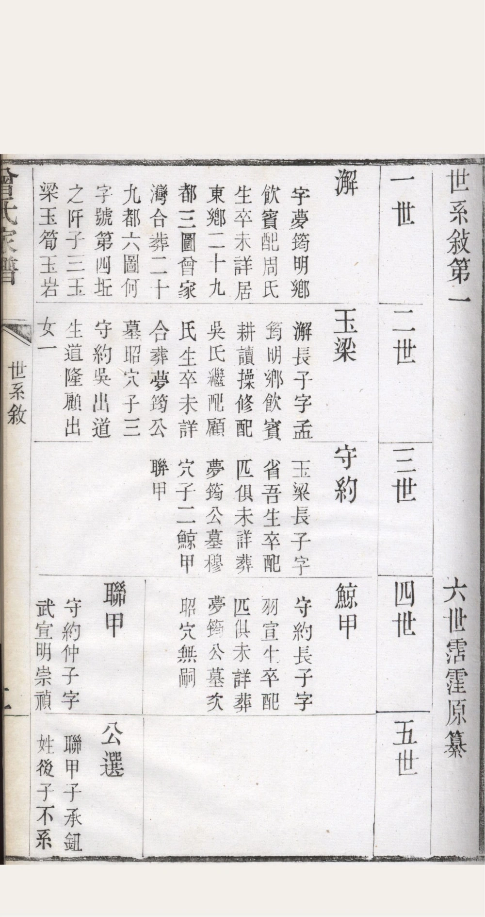 图片[5]-江苏常熟海虞曾氏家谱电子版PDF下载-中华家谱网