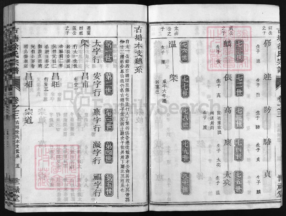 图片[4]-浙江兰溪古塘徐氏宗谱（世禄堂）电子版PDF下载-中华家谱网