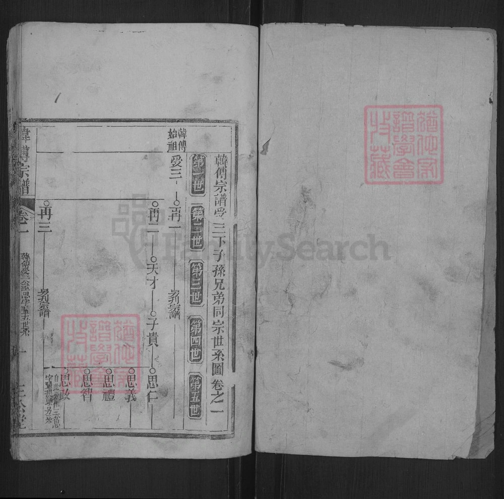 图片[7]-湖北黄冈韩傅宗谱（三公堂）电子版PDF下载-中华家谱网