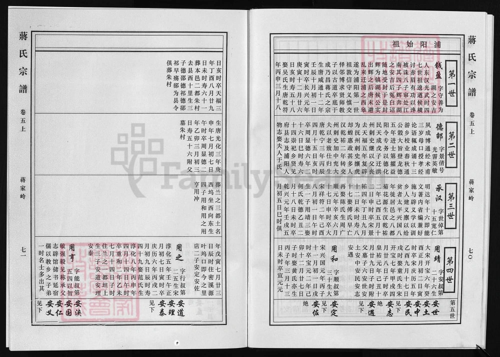 图片[3]-浙江兰溪蒋氏宗谱电子版PDF下载-中华家谱网