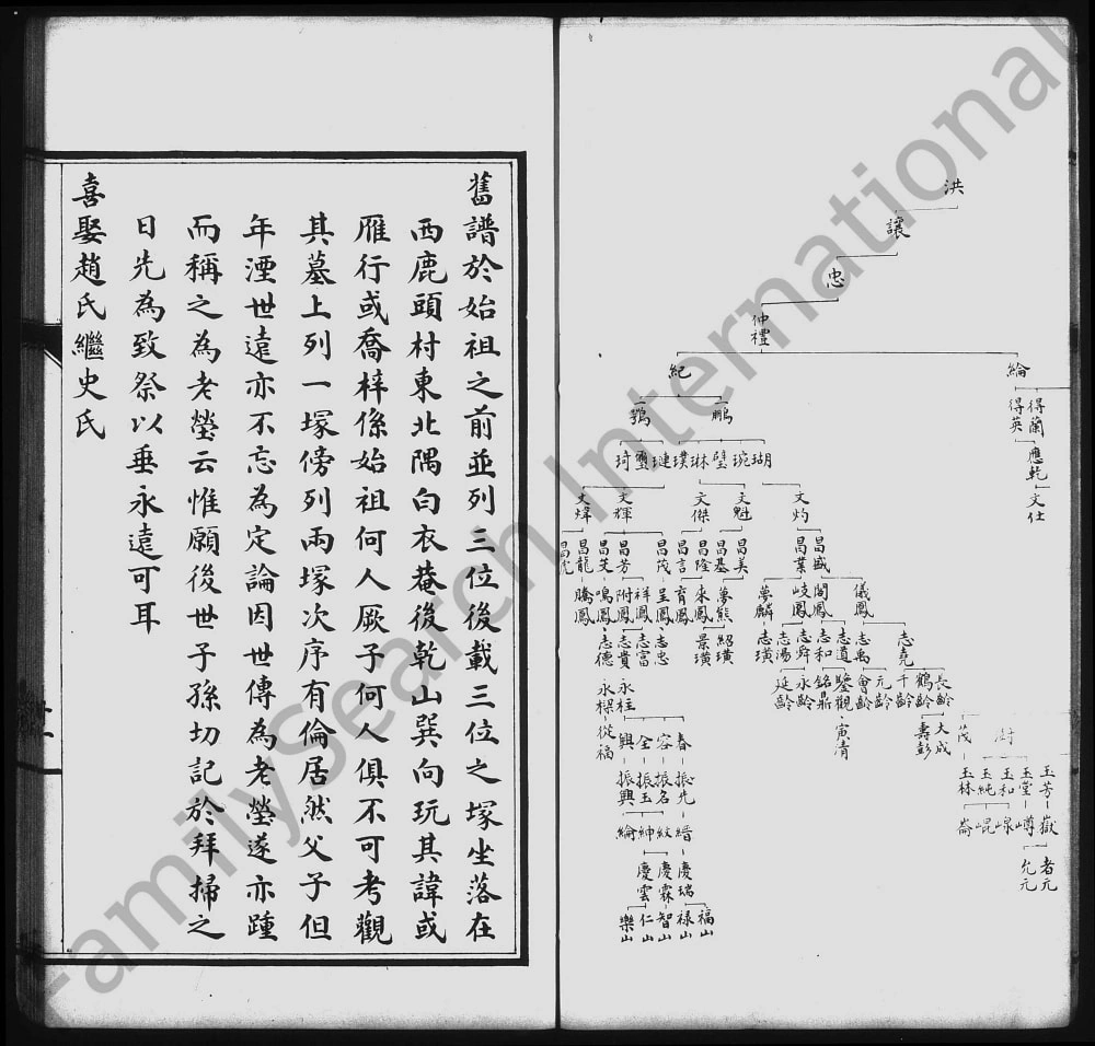 图片[4]-河北涿州翟氏家谱电子版PDF下载-中华家谱网