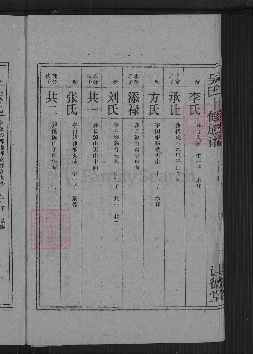 图片[6]-湖南邵阳吴氏十修族谱（让德堂）电子版PDF下载-中华家谱网