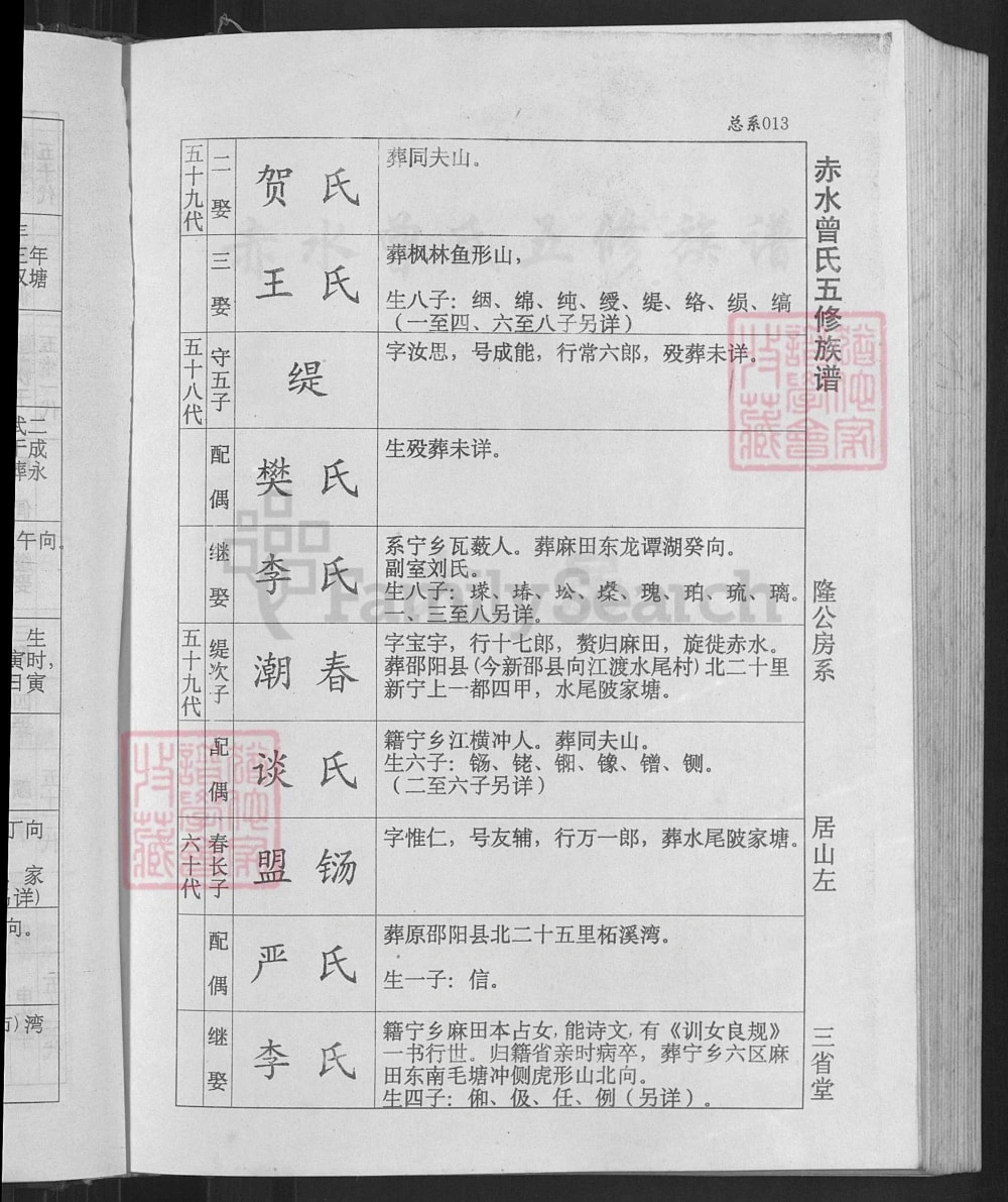 图片[4]-湖南邵阳新邵县赤水曾氏五修族谱电子版PDF下载-中华家谱网