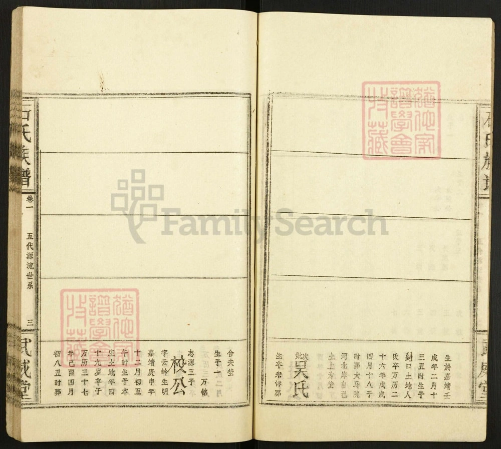 图片[7]-湖北监利石氏族谱（武威堂）电子版PDF下载-中华家谱网