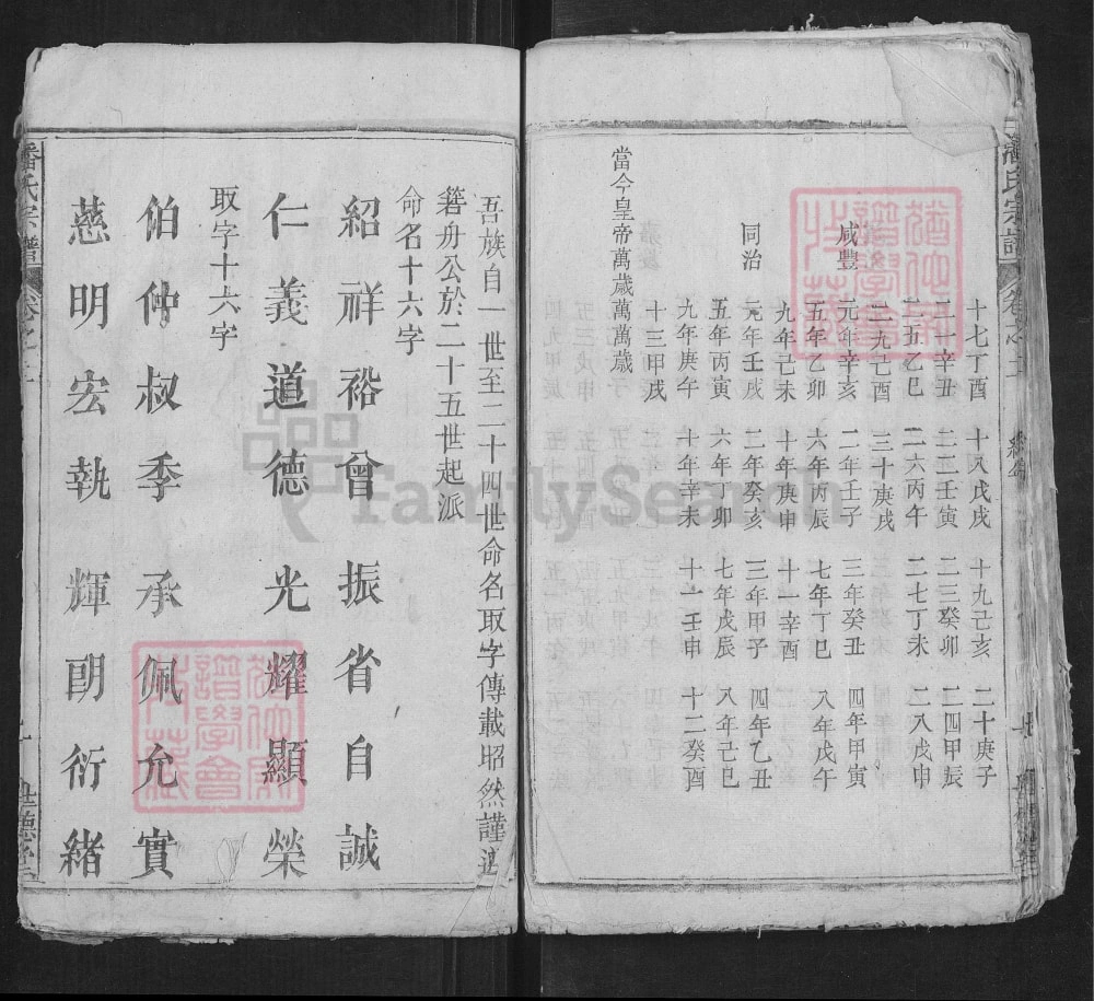 图片[3]-湖北黄冈浠水县潘氏宗谱（世德堂）电子版PDF下载-中华家谱网