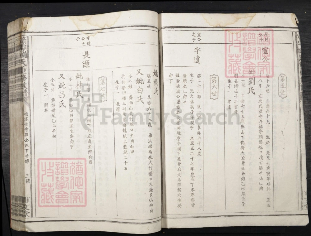 图片[6]-江西于都县赣雩简张氏重修族谱（甫文堂）电子版PDF下载-中华家谱网