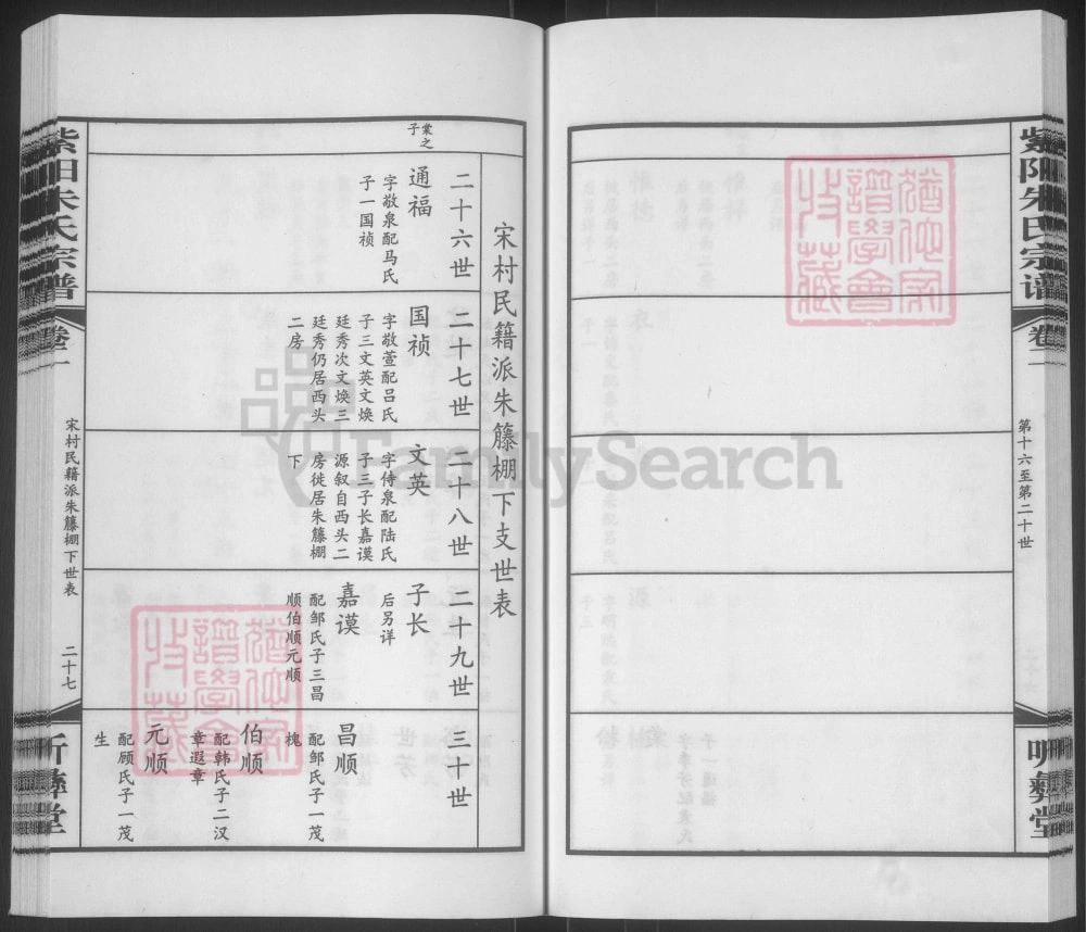 图片[5]-江苏无锡锡山区紫阳朱氏宗谱（听彝堂）电子版PDF下载-中华家谱网